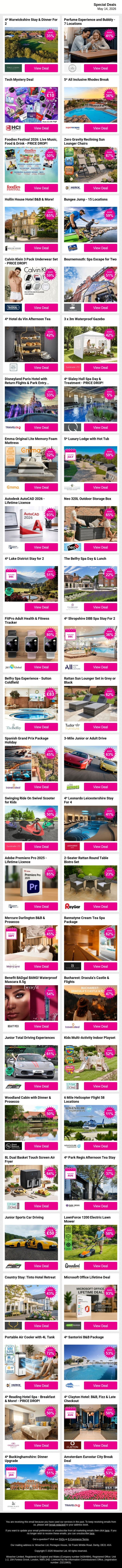 💸 Today’s Best Deals Are Ready - Take a Peek Now 👀 email from Wowcher screenshot