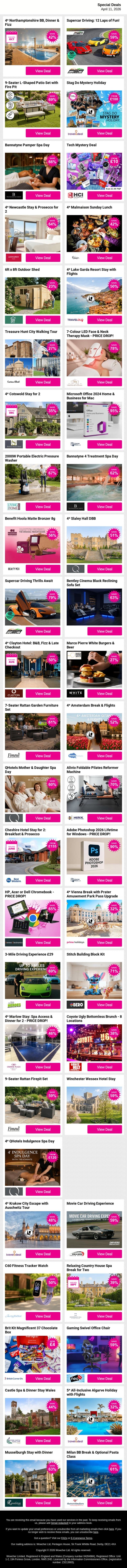 Stop Scrolling - Today’s Best Deals Are Waiting 🔥💸 email from Wowcher screenshot