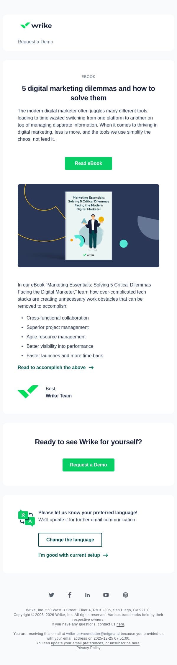 5 digital marketing dilemmas and how to solve them email from Wrike screenshot