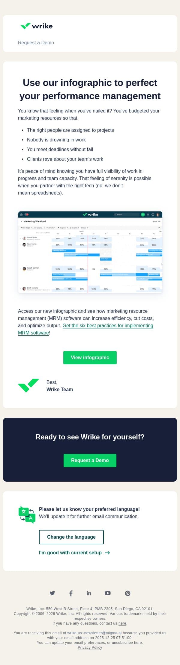 The answer to resource management email from Wrike screenshot