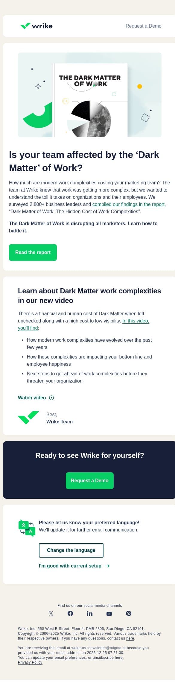 Discover the hidden cost of work complexities email from Wrike screenshot