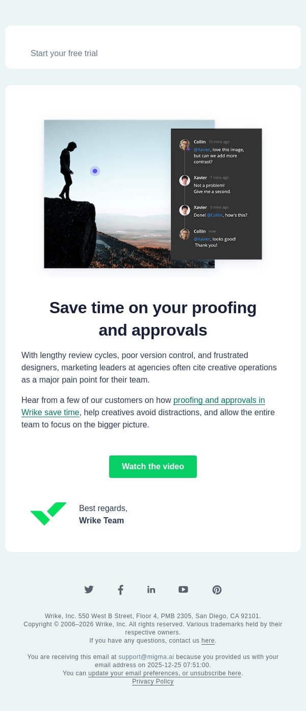 THIS is why creatives love Wrike email from Wrike screenshot