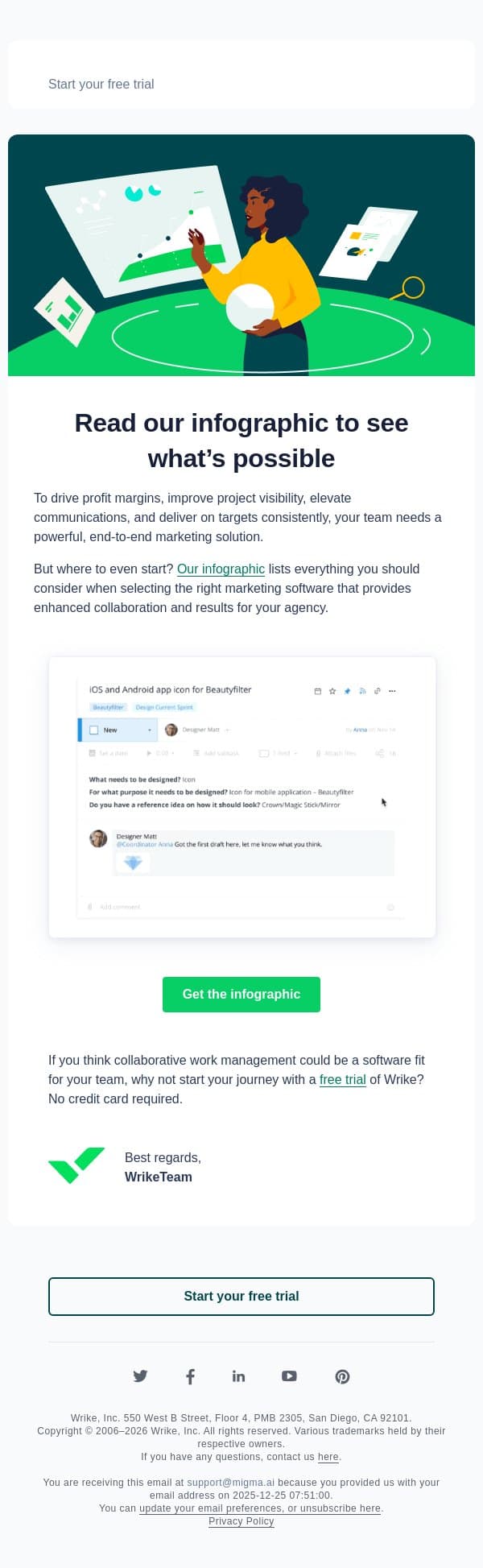 The best marketing software for you email from Wrike screenshot
