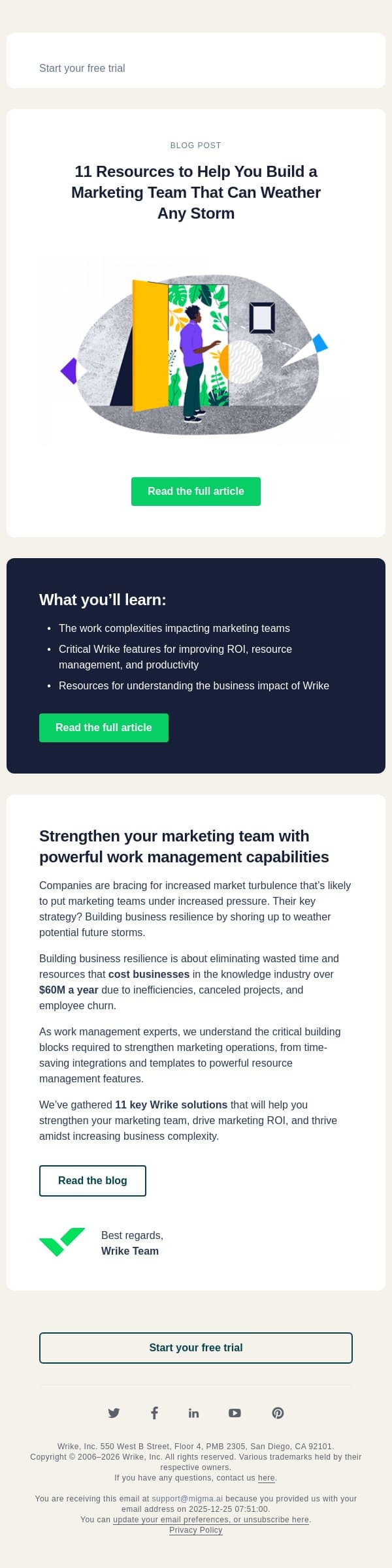 The New Marketing Must-Have: Business Resilience email from Wrike screenshot
