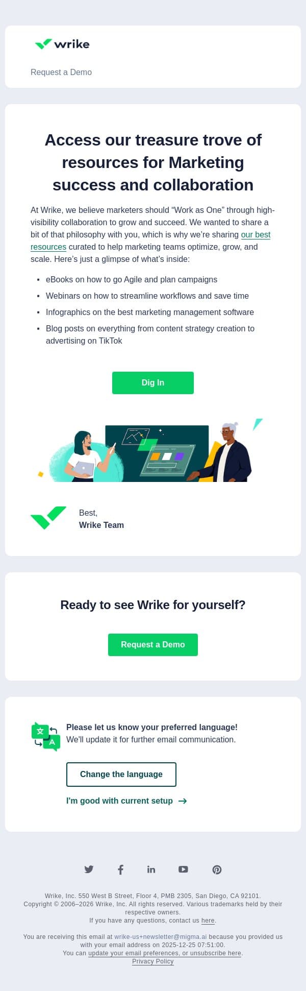 Marketer’s Buffet: All you can eat Marketing resources and content. Yum. email from Wrike screenshot