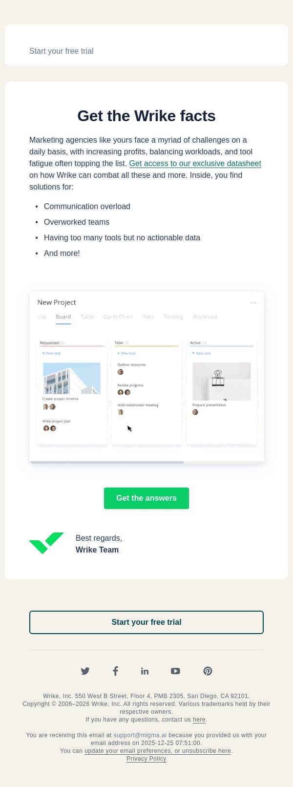 You know your marketing pain points - here's our solution email from Wrike screenshot