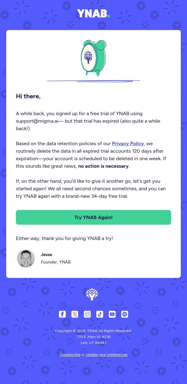 Your YNAB Trial Account email from YNAB screenshot