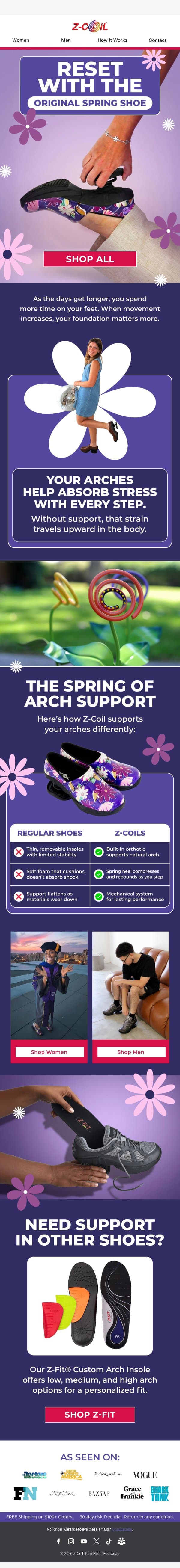 Your Spring Reset (Literally) 👣 email from Z-Coil screenshot