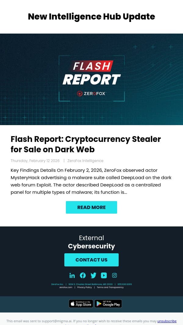 New Intelligence Hub Update - Flash Report: Cryptocurrency Stealer for Sale on Dark Web email from ZeroFox screenshot