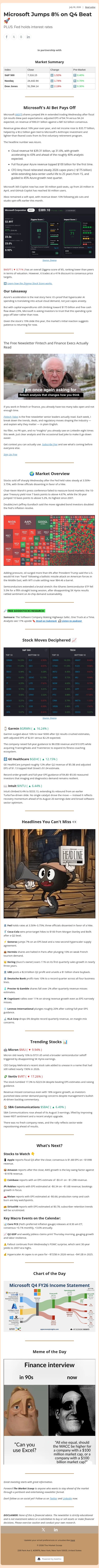 Microsoft Jumps 8% on Q4 Beat 🚀 email from Ziggma screenshot