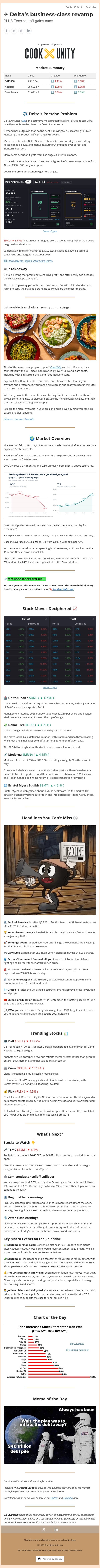 ✈️ Delta’s business-class revamp email from Ziggma screenshot