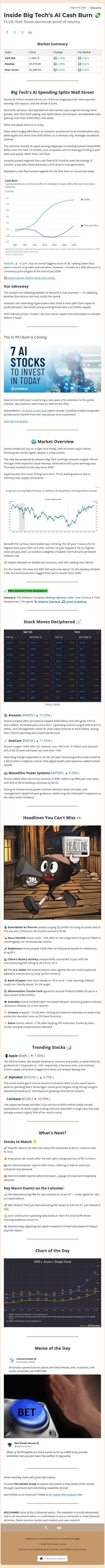 Inside Big Tech’s AI Cash Burn 💸 email from Ziggma screenshot