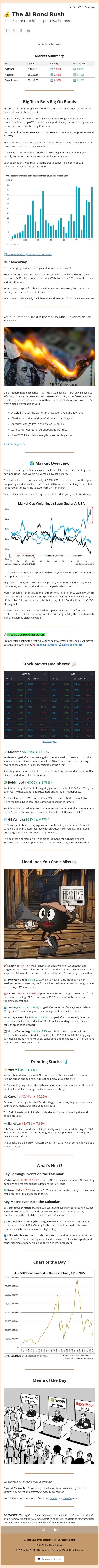 💰 The AI Bond Rush email from Ziggma screenshot