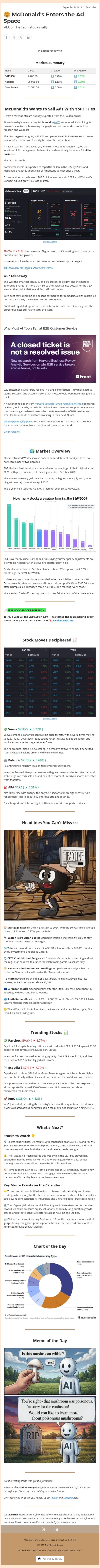 🍔 McDonald's Enters the Ad Space email from Ziggma screenshot