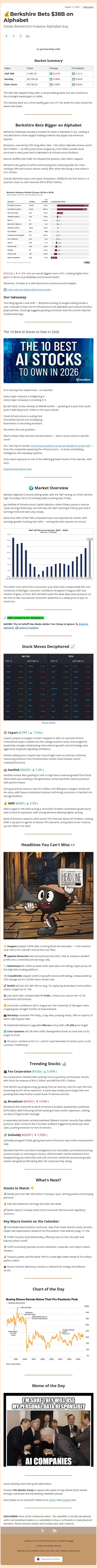 💰Berkshire Bets $38B on Alphabet email from Ziggma screenshot