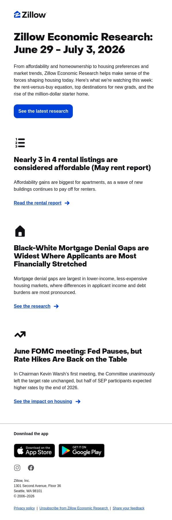Zillow Economic Research | Rent affordability reaches highest May level in years email from Zillow screenshot