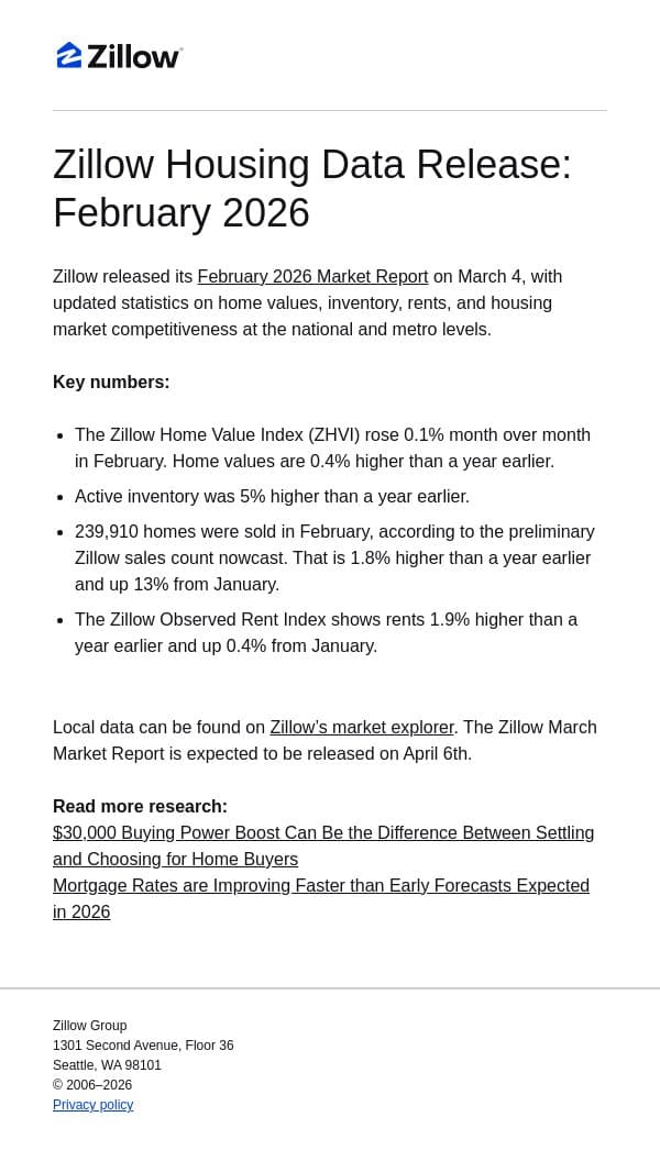 Zillow Housing Data | February 2026 Market Update email from Zillow screenshot