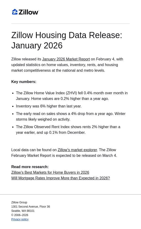 Zillow Housing Data | January 2026 Market Update email from Zillow screenshot