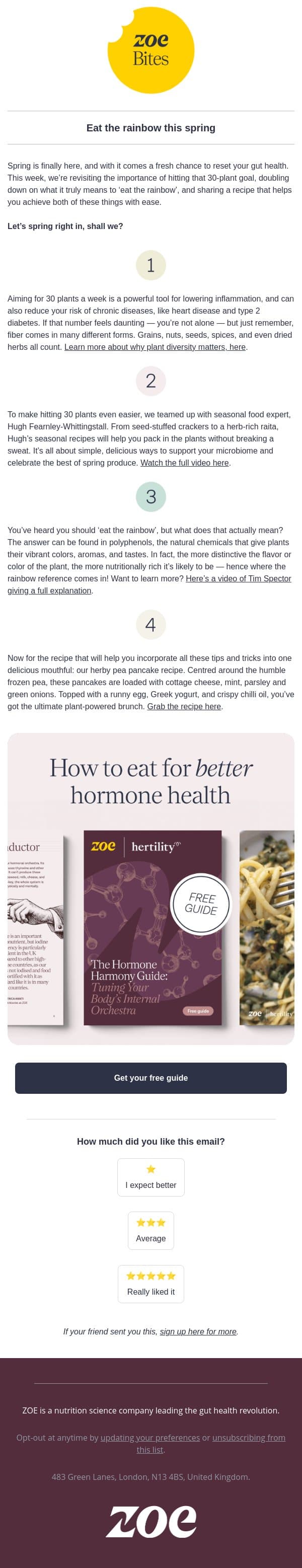 Spring grocery shop: sorted email from ZOE screenshot
