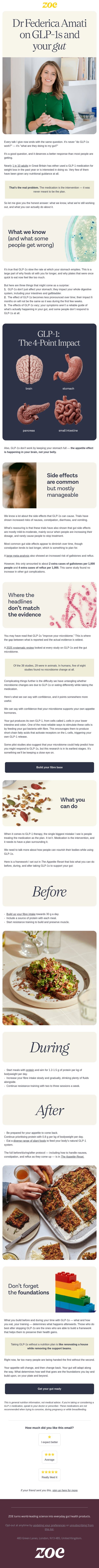 The GLP-1 question I get asked at every talk email from ZOE screenshot