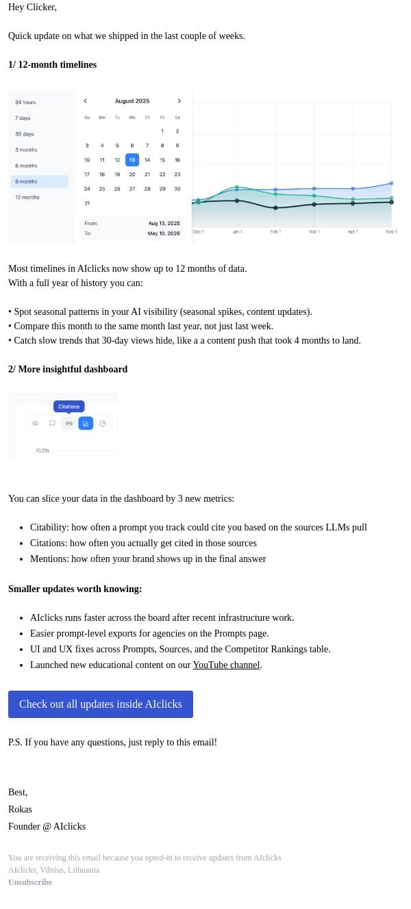 Shipped: What's new in AIclicks email from AIclicks.io screenshot