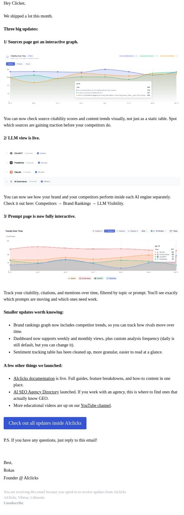 Big month for the product email from AIclicks.io screenshot