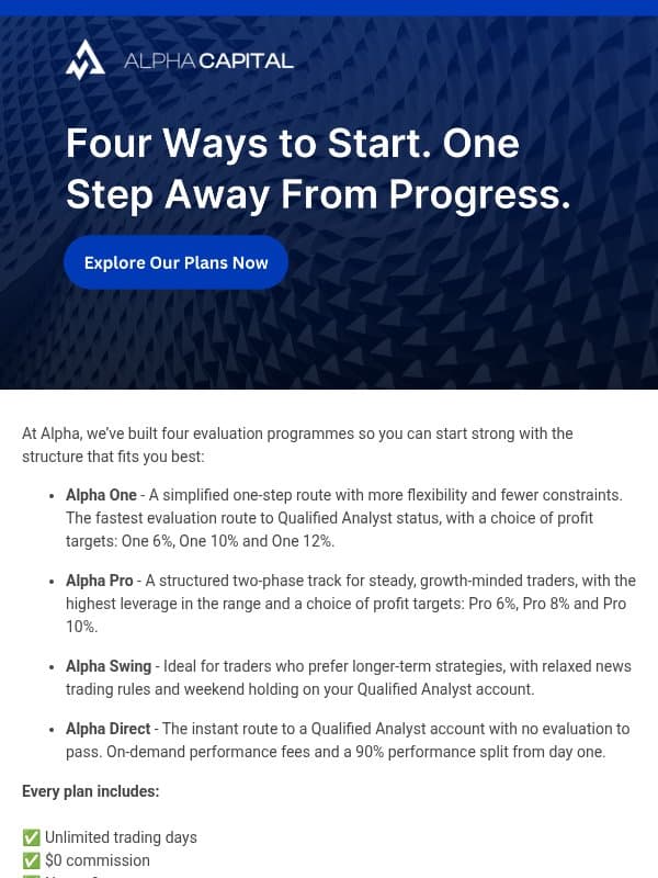 Pick a Plan that Suits You - Get 20% Off email from Alpha Capital Group