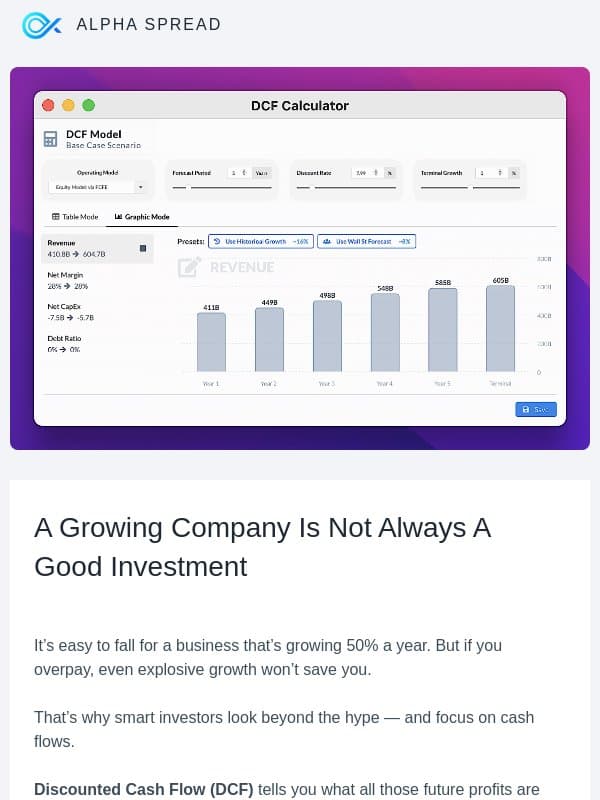 Growth is great. Overpaying isn’t. email from AlphaSpread