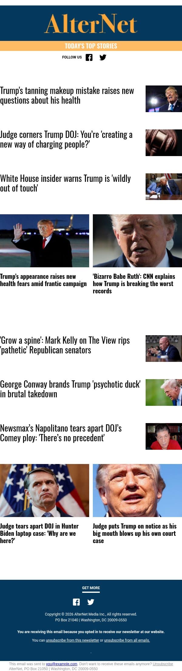 Judge puts Trump on notice as his big mouth blows up his own court case email from AlterNet screenshot