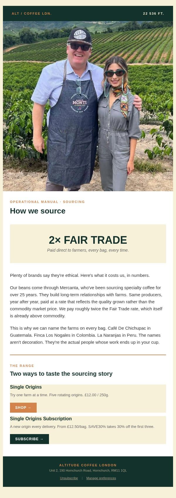 Twice the Fair-Trade rate. email from Altitude Coffee screenshot