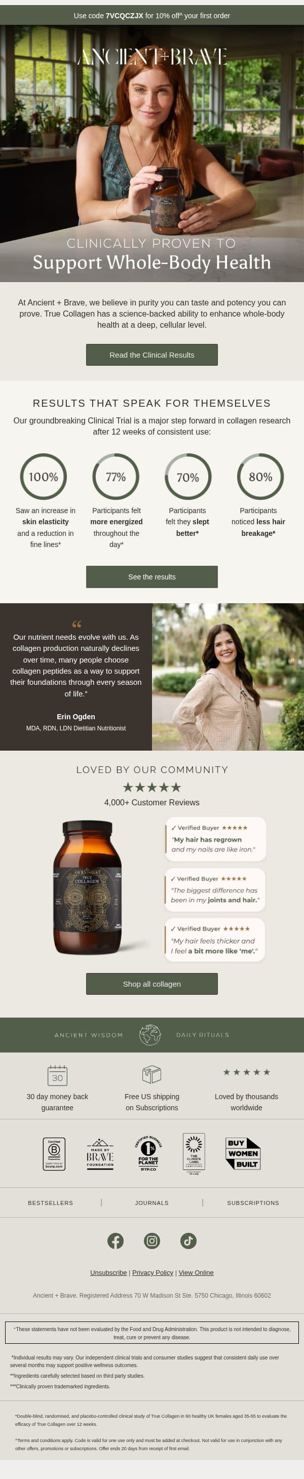 Clinically proven to transform whole-body health email from Ancient + Brave screenshot