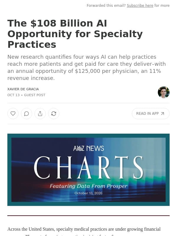 The $108 Billion AI Opportunity for Specialty Practices email from Andreessen Horowitz