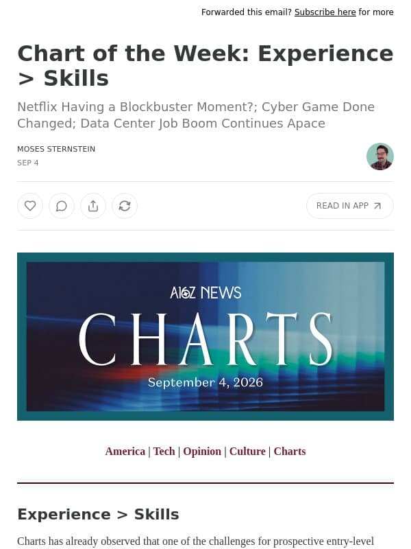 Chart of the Week: Experience > Skills email from Andreessen Horowitz