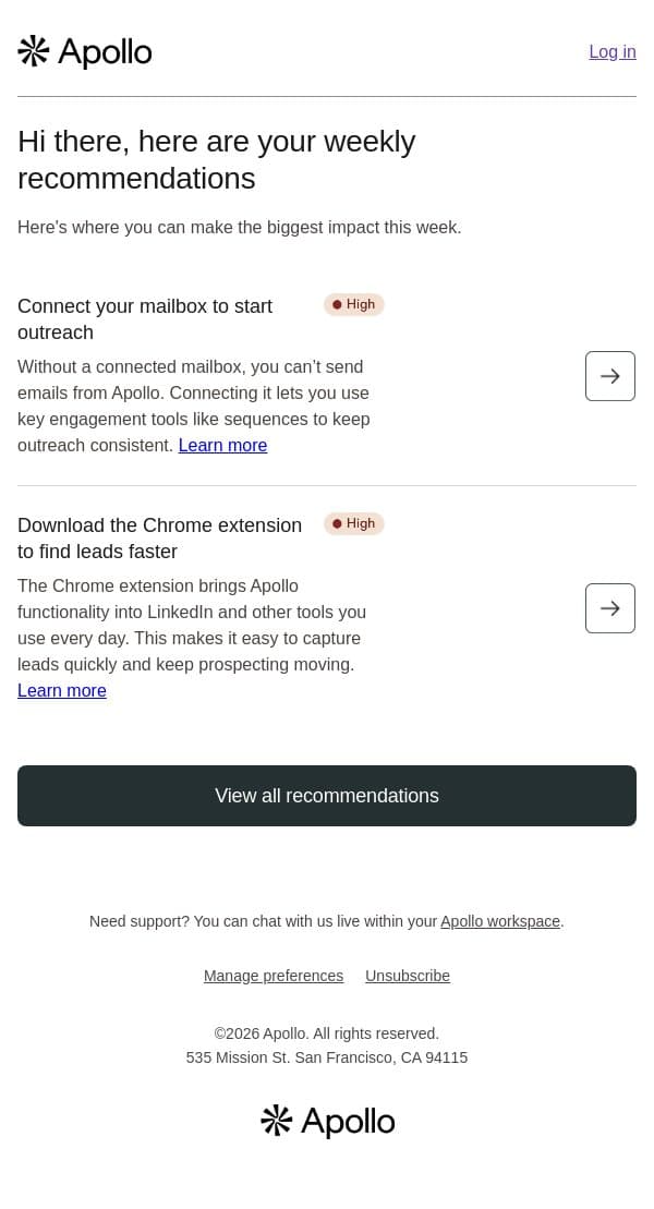 Your top recommendations for the week ahead email from Apollo.io screenshot