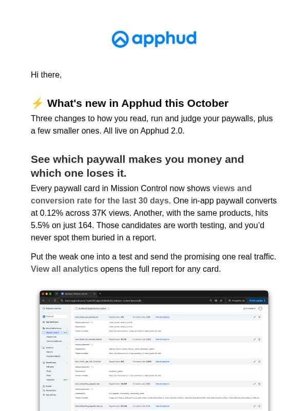 ⚡️ One paywall converts at 0.12%, another at 5.5%. Which one gets your traffic? email from Apphud