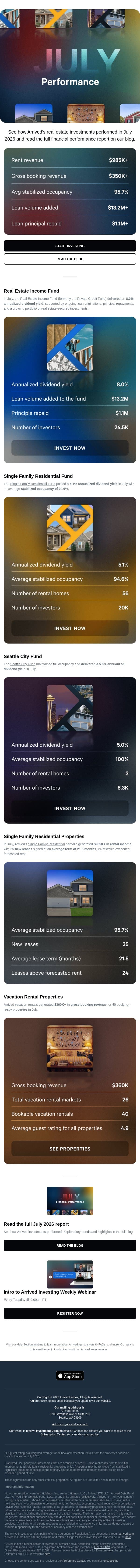 July 2026 Performance Update email from Arrived Homes screenshot