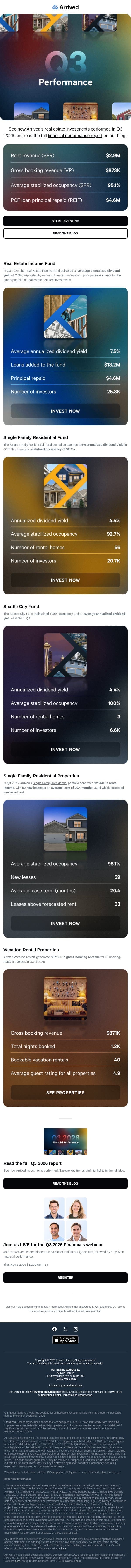 Arrived Q3 2026 Performance Update email from Arrived Homes screenshot