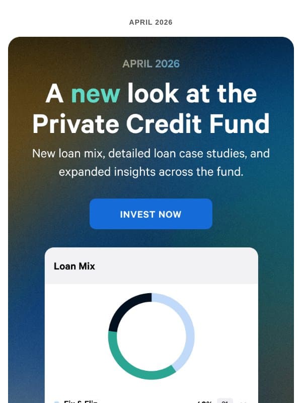 See the loan mix behind the Private Credit Fund’s strategy and latest 8.6% annualized dividend email from Arrived Homes