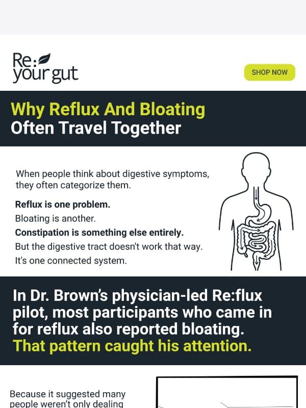 Why reflux and bloating often travel together email from Atrantil