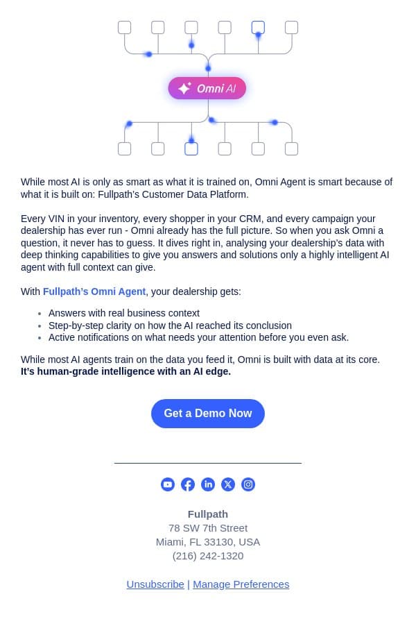 How smart is yours? email from AutoLeadStar screenshot