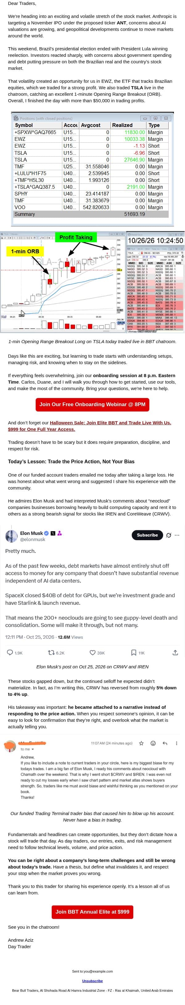 A 50,000 Trading Day and A Big Lesson email from Bear Bull Traders screenshot