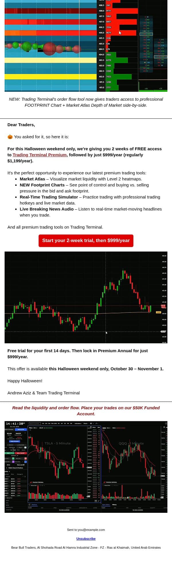 2 Weeks FREE. Market Atlas + New Footprint Chart on Trading Terminal Premium. email from Bear Bull Traders screenshot