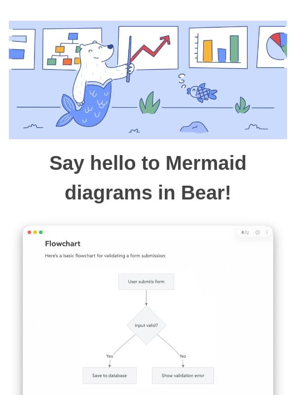 🐻🚀 Write diagrams in Bear with Mermaid support email from Bear