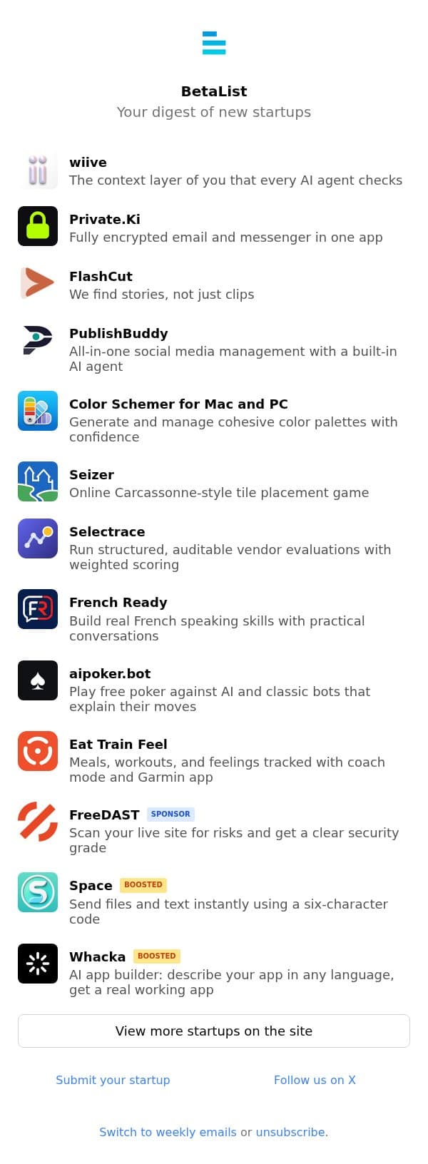 wiive, Private.Ki, FlashCut, PublishBuddy, Color Schemer for Mac and PC, and more email from BetaList screenshot