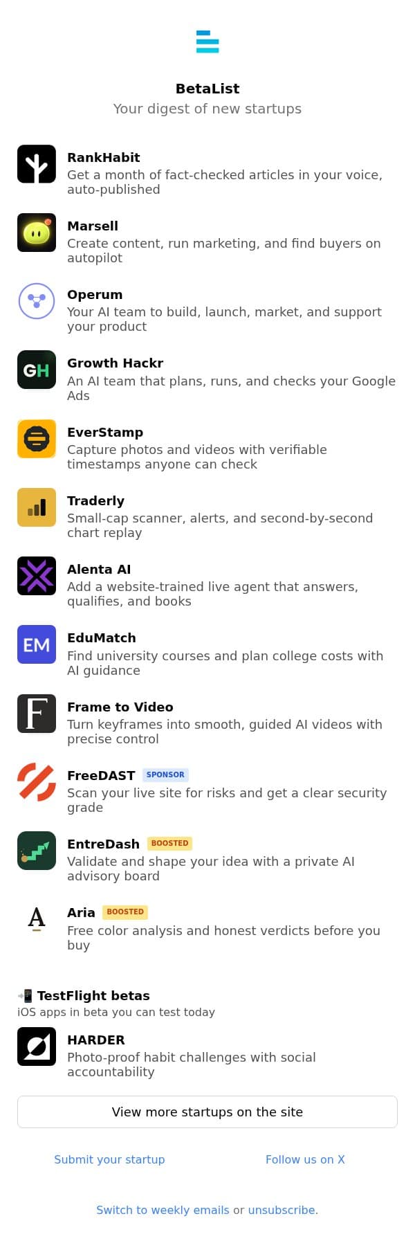 RankHabit, HARDER, Marsell, Operum, Growth Hackr, and more email from BetaList screenshot