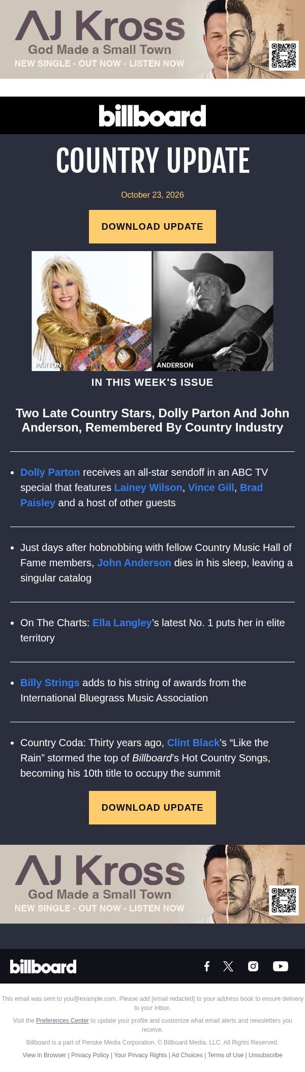 Two Late Country Stars, Dolly Parton And John Anderson, Remembered By Country Industry email from Billboard screenshot