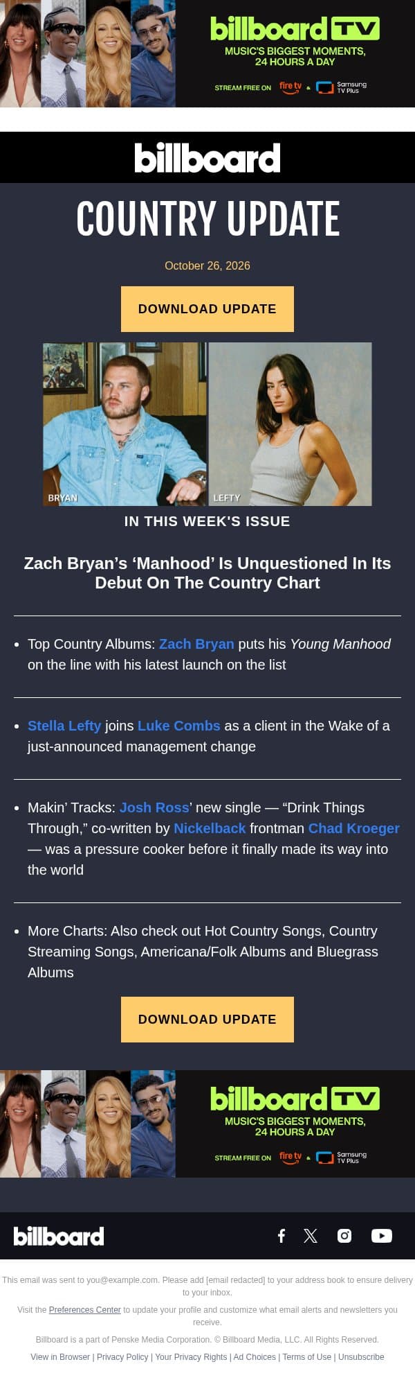 Zach Bryan’s ‘Manhood’ Is Unquestioned In Its Debut On The Country Chart email from Billboard screenshot