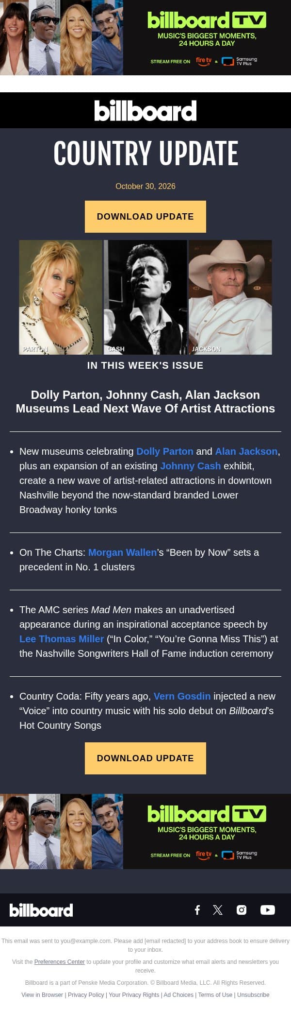 Dolly Parton, Johnny Cash, Alan Jackson Museums Lead Next Wave Of Artist Attractions email from Billboard screenshot
