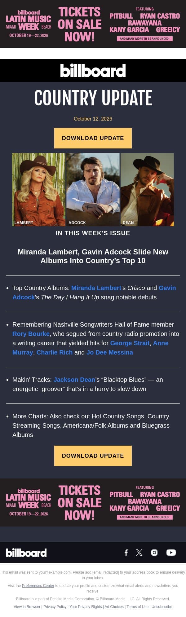 Miranda Lambert, Gavin Adcock Slide New Albums Into Country’s Top 10 email from Billboard screenshot