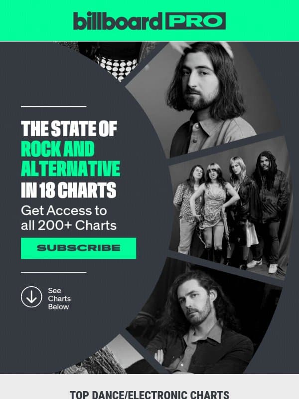 From Hard Rock Songs to Alternative Airplay: Access Billboard’s Rock Charts. email from Billboard